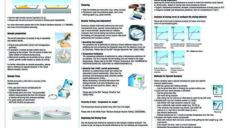 Moisture Tips and Tricks Poster